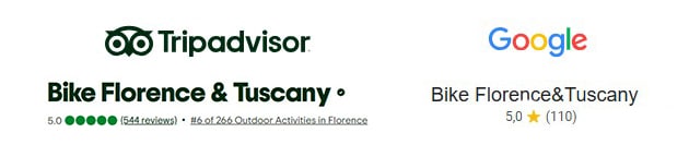 Tripadvisor & Google 5 star Reviews